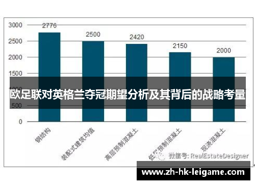 欧足联对英格兰夺冠期望分析及其背后的战略考量