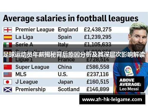 足球运动员年薪揭秘背后原因分析及其深层次影响解读