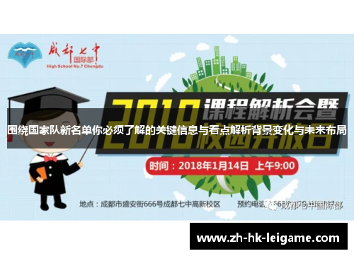 围绕国家队新名单你必须了解的关键信息与看点解析背景变化与未来布局