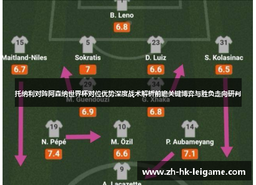 托纳利对阵阿森纳世界杯对位优势深度战术解析前瞻关键博弈与胜负走向研判 托纳利对阵阿森纳世界杯对位优势深度战术解析前瞻关键博弈与胜负走向研判