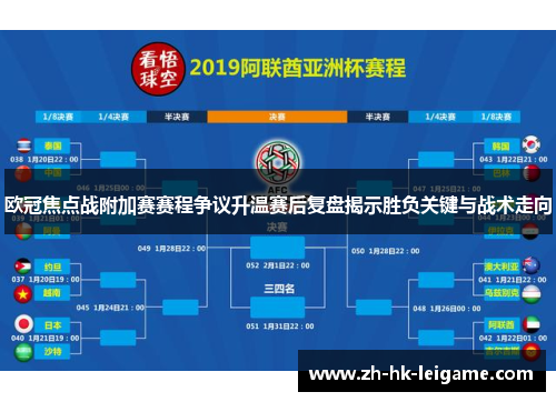 欧冠焦点战附加赛赛程争议升温赛后复盘揭示胜负关键与战术走向
