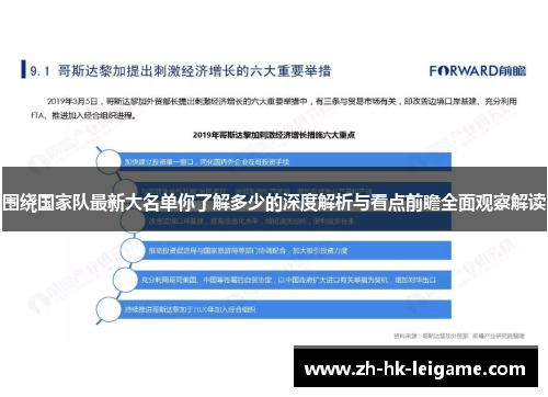 围绕国家队最新大名单你了解多少的深度解析与看点前瞻全面观察解读 围绕国家队最新大名单你了解多少的深度解析与看点前瞻全面观察解读